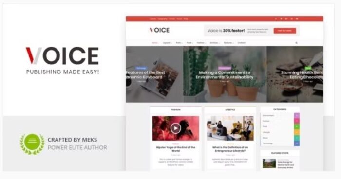 Voice Theme - 1dollargpltheme Voice Theme - 1dollargpltheme