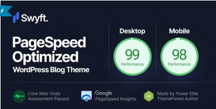 Swyft Theme - 1dollargpltheme Swyft Theme - 1dollargpltheme